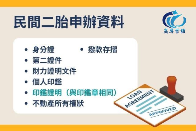 民間二胎申辦資料